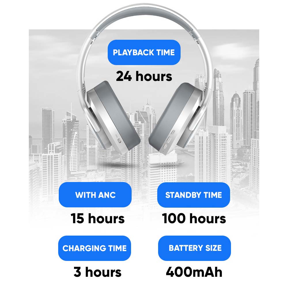 SONICGEAR AIRPHONE ANC3000 - Image 6