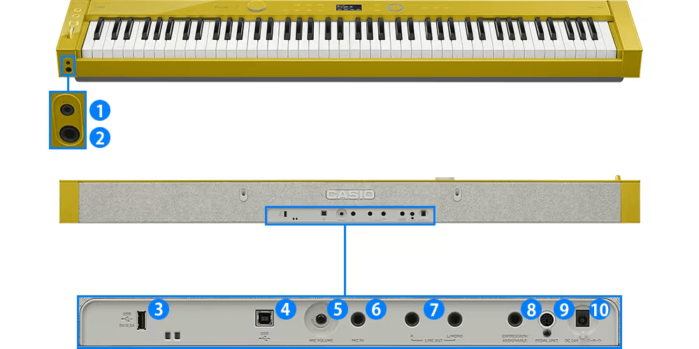 Casio Privia PX-S7000 HM/BK/WE - Image 21